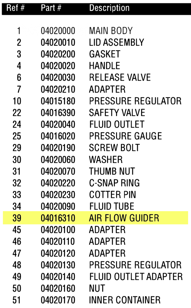 Anest Iwata PET10 - Air Flow Guider - Total Finishing Supplies