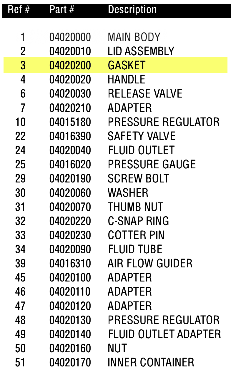 Anest Iwata PET10 - Gasket - Total Finishing Supplies