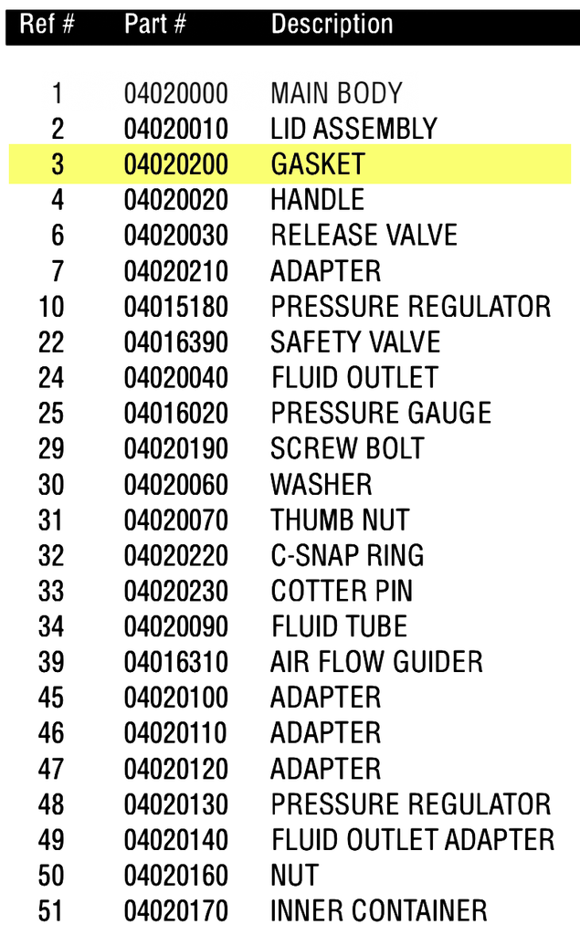 Anest Iwata PET10 - Gasket - Total Finishing Supplies