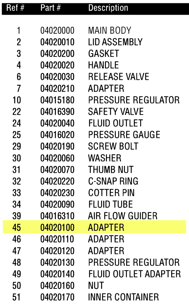 Anest Iwata PET10 - 04020100 Adapter - Total Finishing Supplies