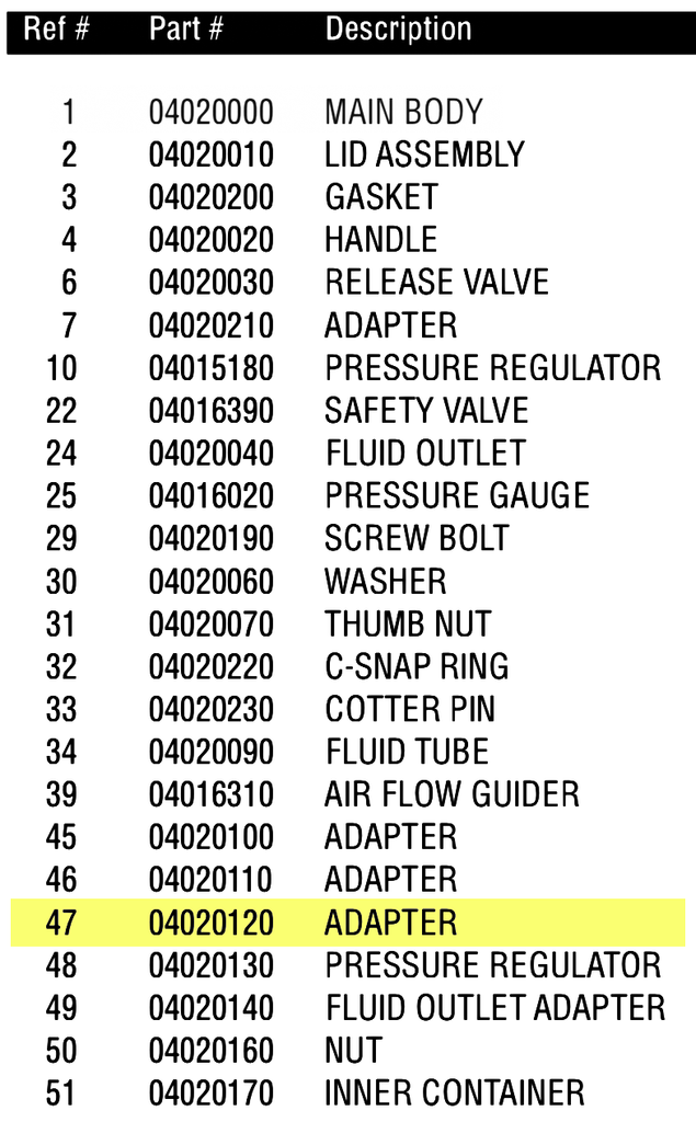 Anest Iwata PET10 - 04020120 Adapter - Total Finishing Supplies