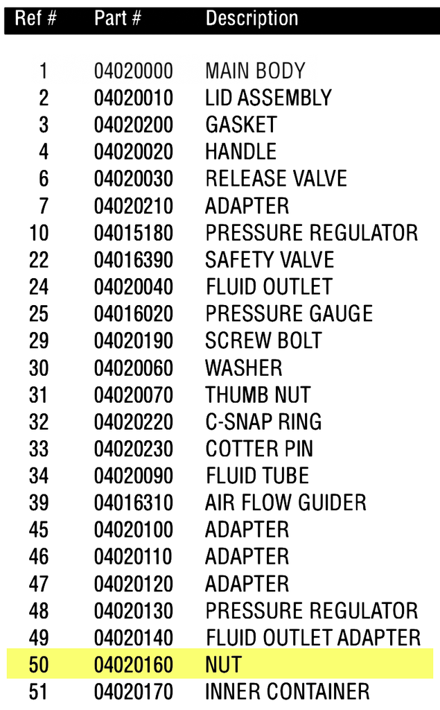 Anest Iwata PET10 - Nut - Total Finishing Supplies