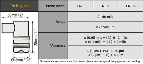 DeFelsko Cabled 90° Regular Probes; PosiTector 6000 - Total Finishing Supplies