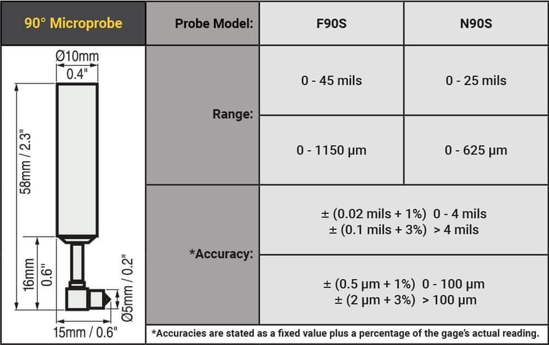 DeFelsko Cabled 90° Microprobes; PosiTector 6000 - Total Finishing Supplies