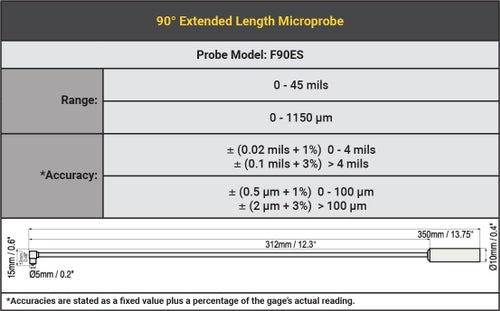 DeFelsko Cabled 90° Extended Length Microprobe; PosiTector 6000 - Total Finishing Supplies