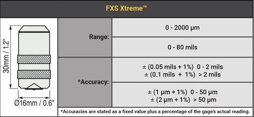 DeFelsko FXS Xtreme™ Probe; PosiTector 6000 - Total Finishing Supplies