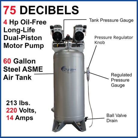 California Air Tools 4.0 HP, 60 Gal. Ultra Quiet Air Compressor - Total Finishing Supplies