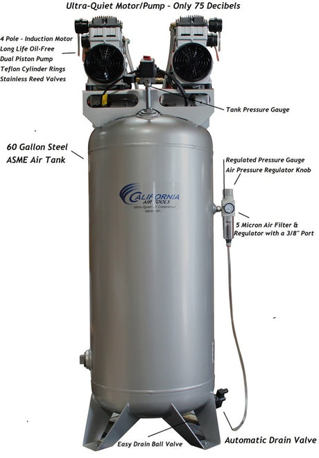 California Air Tools 4.0 HP, 60 Gal. Ultra Quiet Air Compressor - Total Finishing Supplies