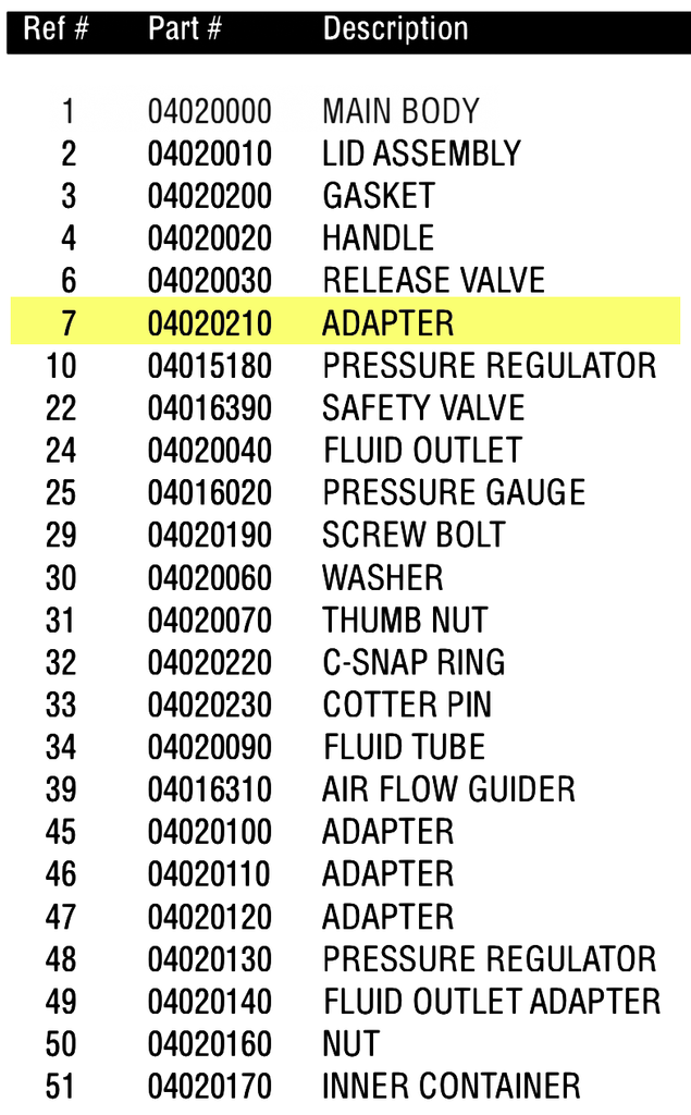 Anest Iwata PET10 - Adapter BSP G1/4" - Total Finishing Supplies