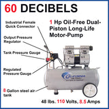 California Air Tools 1.0 HP, 8 Gal. Ultra Quiet Air Compressor - Total Finishing Supplies