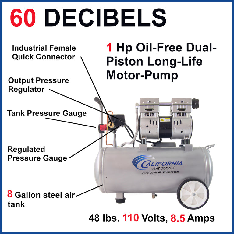 California Air Tools 1.0 HP, 8 Gal. Ultra Quiet Air Compressor - Total Finishing Supplies