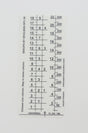 DeVilbiss DeKups® 24 oz. Universal Measuring Guide - Total Finishing Supplies
