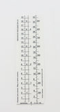 DeVilbiss DeKups® 34 oz. Universal Measuring Guide - Total Finishing Supplies