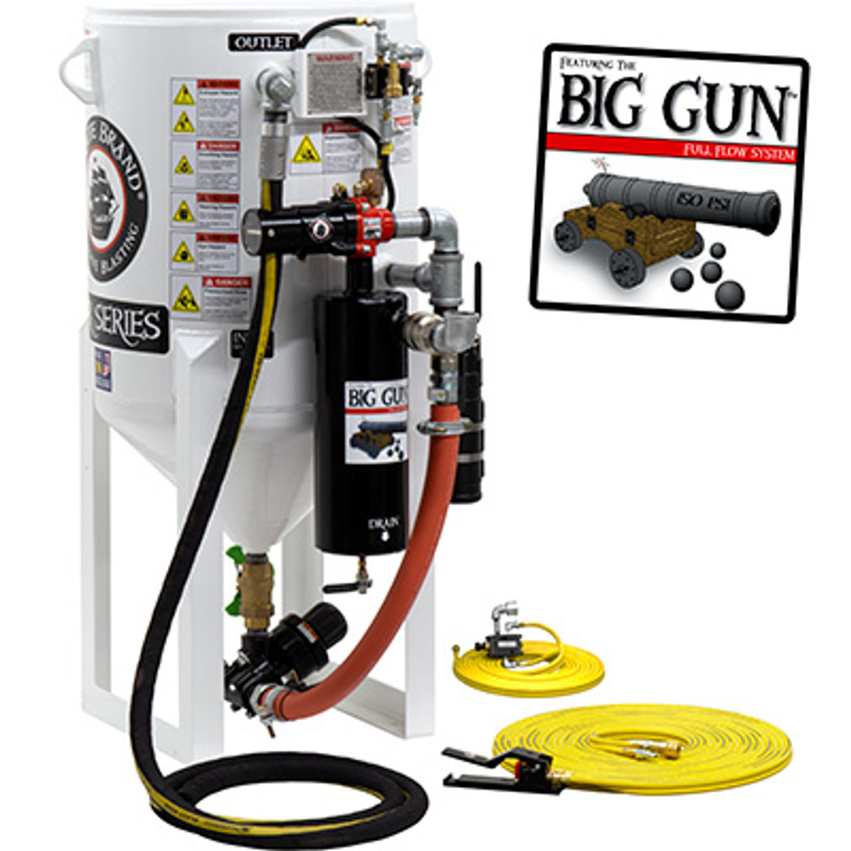 Pirate Brand, S-Series - 6.5 CU FT., SINGLE OUTLET W/ ABRASIVE CUT-OFF (Wall Mounted) - Blast Pot, STATIONARY, Pressure RELEASE System, Pneumatic Controls