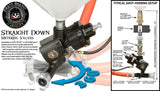 Pirate Brand - APV & APV II, Pipe Nipple, 1" FEMALE x 1-1/2" MALE for Straight-Down & BIG-BORE™ Metering Valves