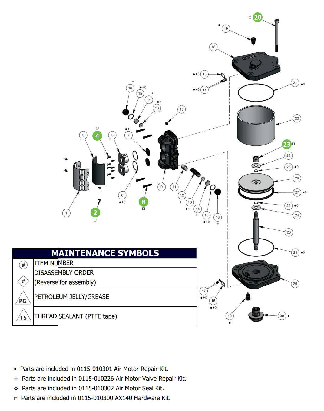 Binks 0115-010300 AX140 Hardware Kit