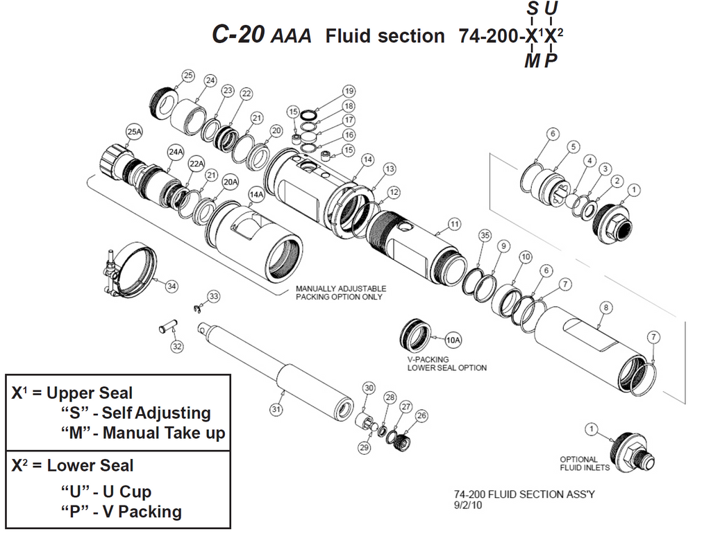 Repair Kit For C-20 AAA Fine Finish Series Pump - Total Finishing Supplies