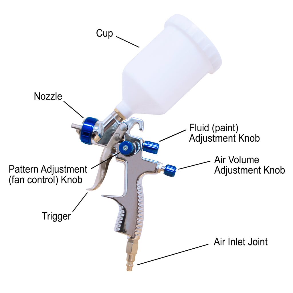 California Air Tools 33000 LVLP Gravity Feed Spray Gun - Total Finishing Supplies