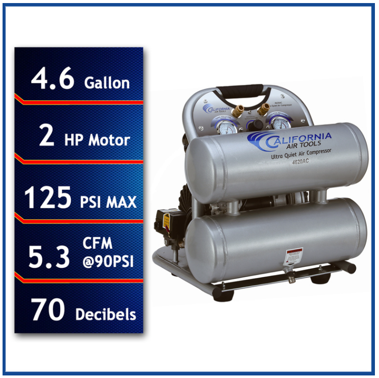 California Air Tools 2.0 HP, 4.6 Gal. Ultra Quiet Air Compressor - Total Finishing Supplies