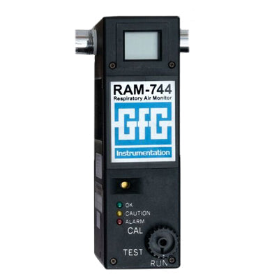 CO Monitor for Tsunami Breathing Air Panel - Total Finishing Supplies