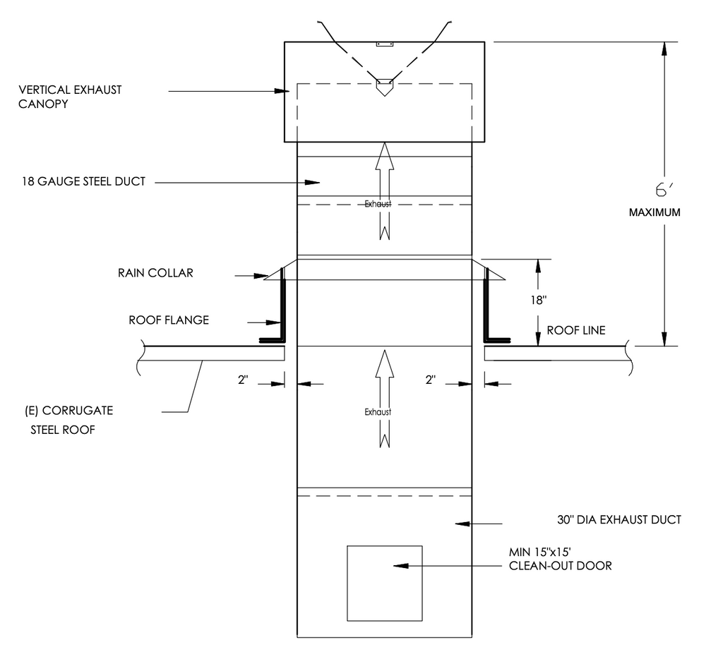 Wall Shutter - Paint Spray Booth - Total Finishing Supplies