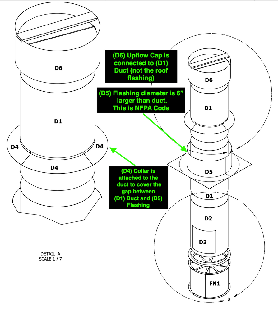 Standard Exhaust Stack - Paint Spray Booth - Total Finishing Supplies