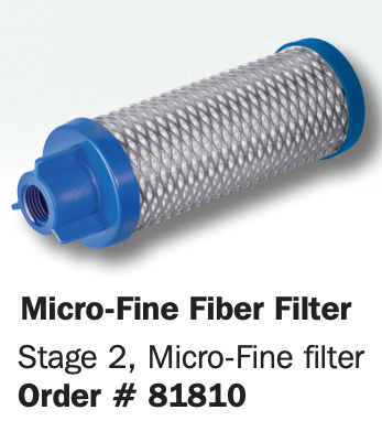 SATA Filter Replacement Kit for SATA 200 and 400 Series - Total Finishing Supplies