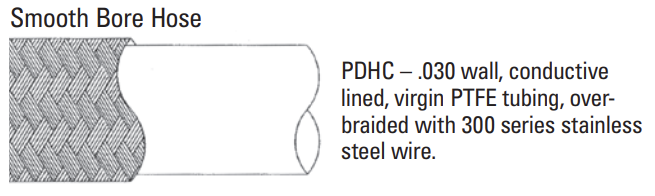 Hosco PDHC SST Jacketed Hose Assembly (Various Options)