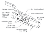 Hosco SSBV Series Ball Valve (Various Body and Fitting End Connector Options)