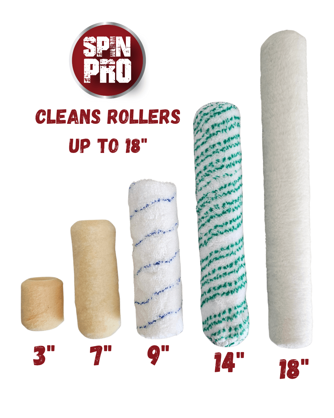 Monkey Rung Spin PRO Paint Roller Cleaner