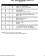 Ultratech Ultra-Hard Top Plus Models Extender Kit (With or Without Drain Option)