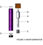 Tsunami Water Separator Service Kits - Total Finishing Supplies