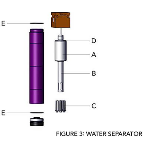 Tsunami Water Separator Service Kits - Total Finishing Supplies