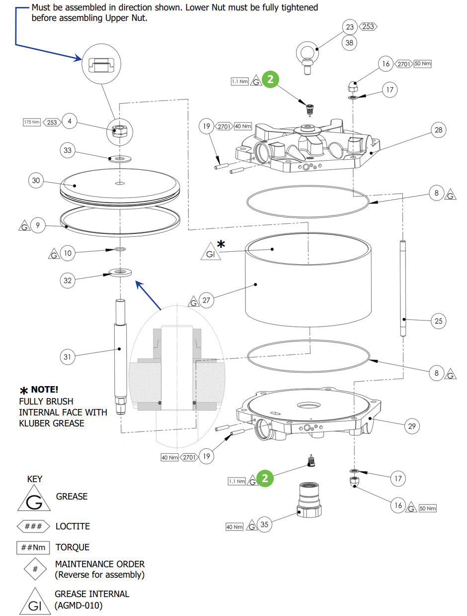 Binks 250647 Control Valve Kit