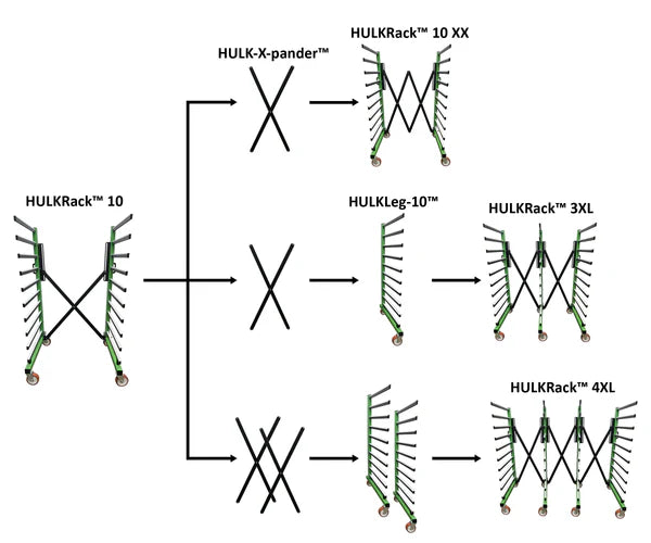 HULKRack™ 10 XX