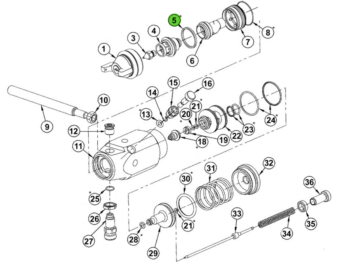 Junta 61-1005 de CA Technologies
