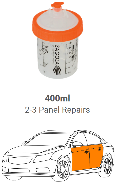 Sagola DPC™ Disposable Paint Cup System - Total Finishing Supplies