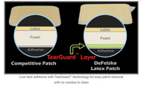 DeFelsko Latex Adhesive Bresle Method Patch - Total Finishing Supplies