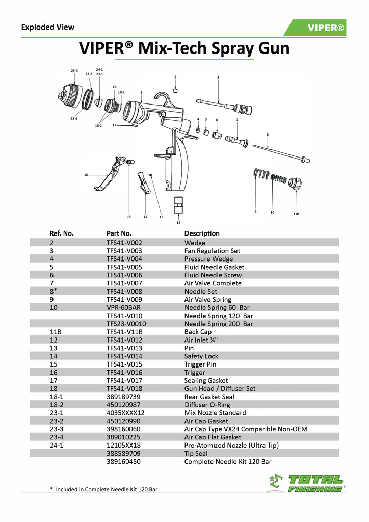 TFS Label Air-Assist-Airless (AAA) 14:1 Peak™ Pump - Cart with Compressor (V Packing) with VIPER® AAA Spray Gun - Total Finishing Supplies