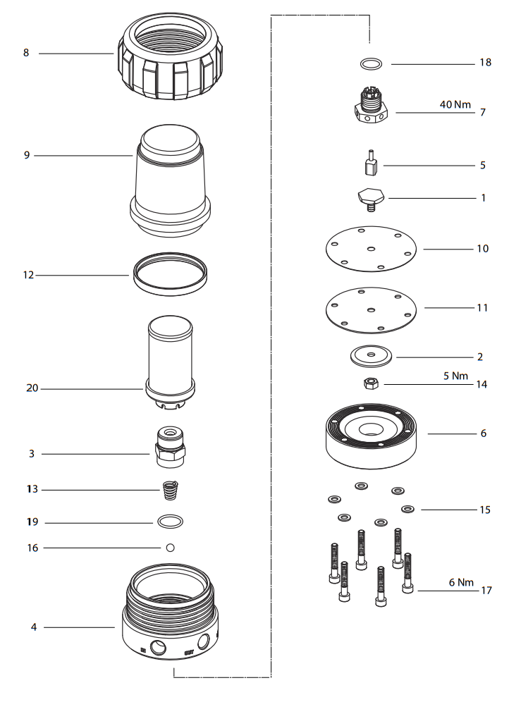 Wagner T6193.00 FFC-Service set - Total Finishing Supplies