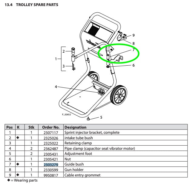 Wagner Sprint Injector Bracket Guide Bushing (Part# 2303279) - Total Finishing Supplies