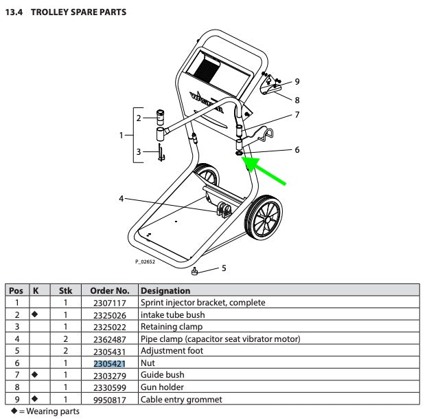 Wagner Sprint Injector Bracket, Nut ( Part# 2305421 ) - Total Finishing Supplies