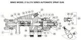 Binks Model 21 Automatic Gun