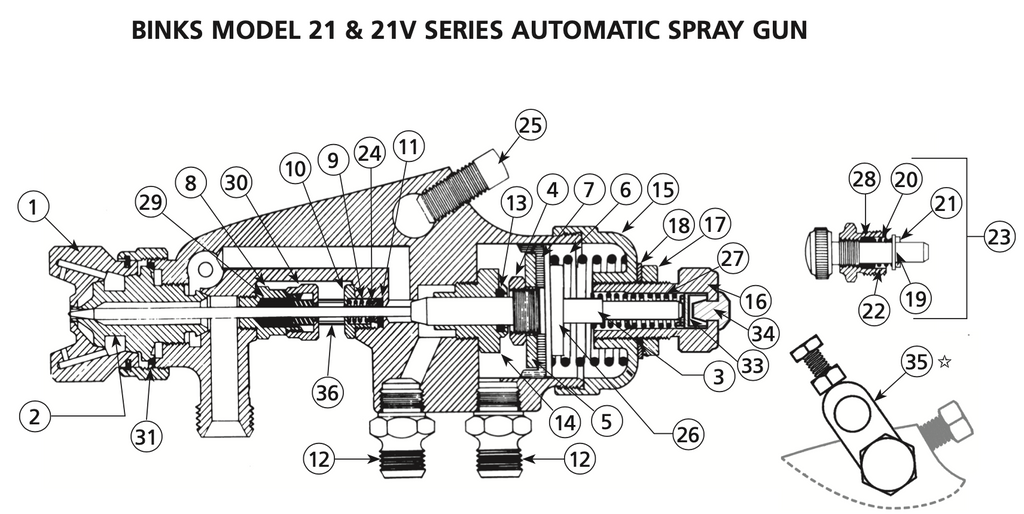 Binks Model 21 Automatic Gun