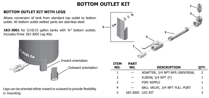 Binks Bottom Outlet Kit - Total Finishing Supplies