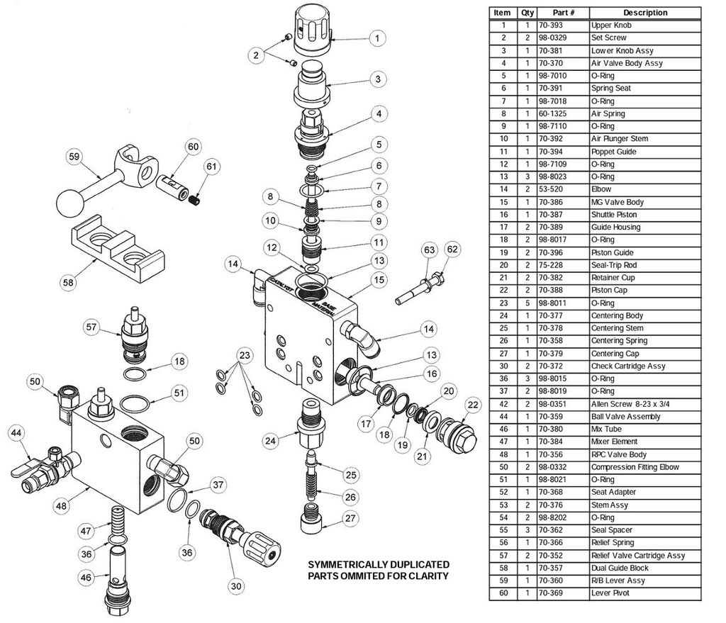 C.A. Technologies Guide Insert - Total Finishing Supplies