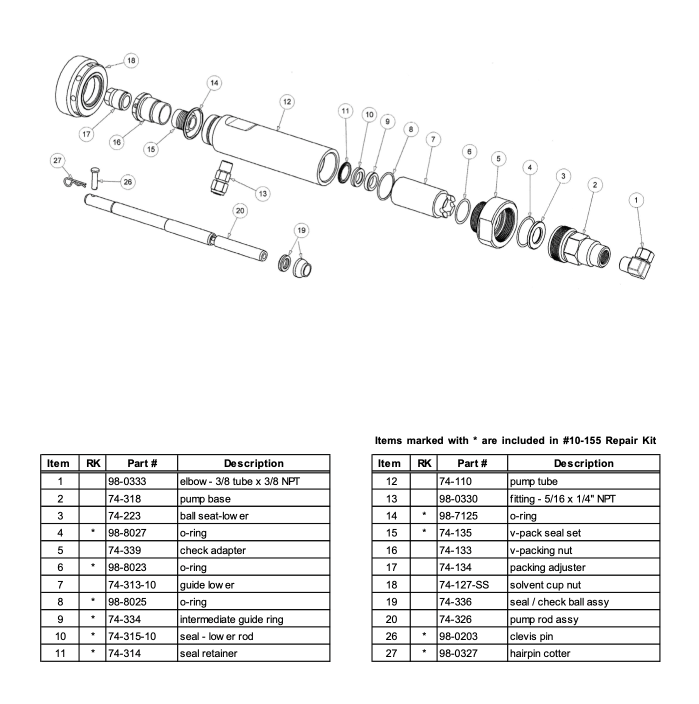 C.A. Technologies Teflon O-Rings - Total Finishing Supplies