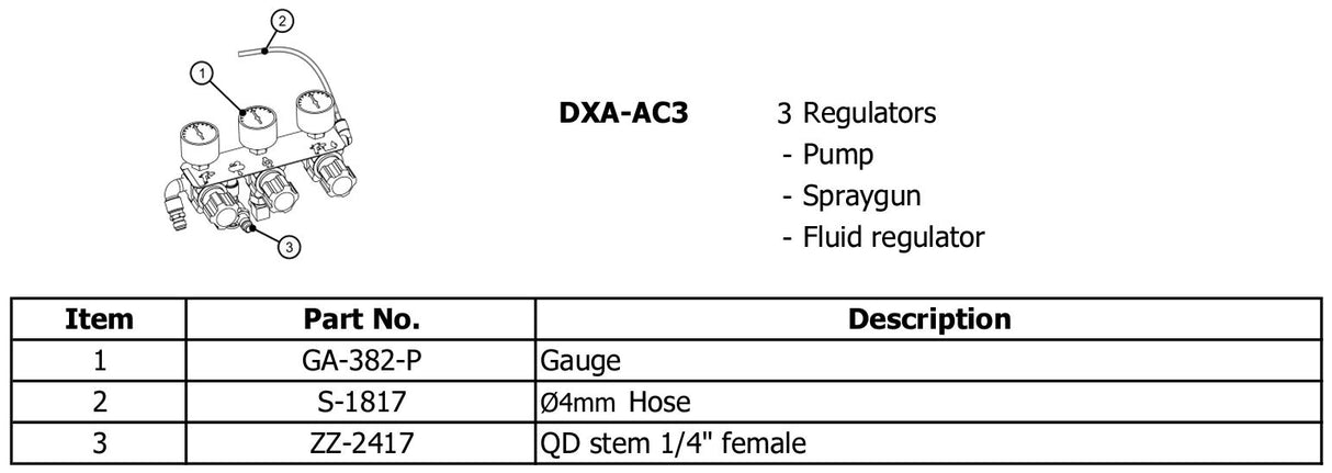 Air Control (3 Regs) - Total Finishing Supplies