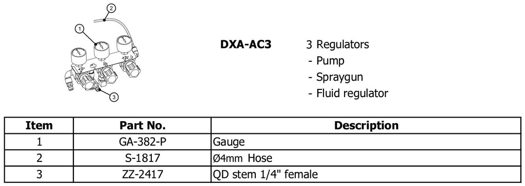 Air Control (3 Regs) - Total Finishing Supplies