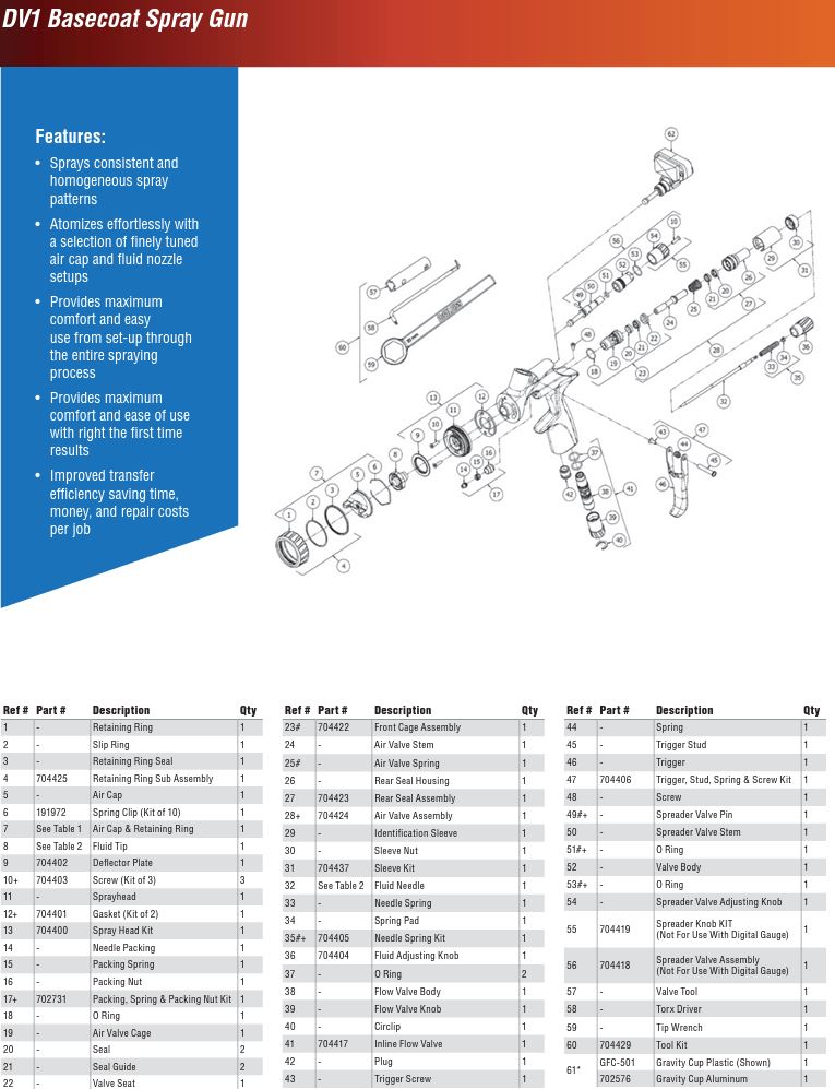 Inline Flow Valve - Total Finishing Supplies